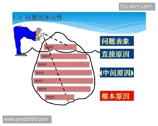 FPX在冠军杯中的心理素质分析与表现评估